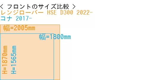 #レンジローバー HSE D300 2022- + コナ 2017-